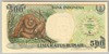 [Indonesia 500 Rupiah]